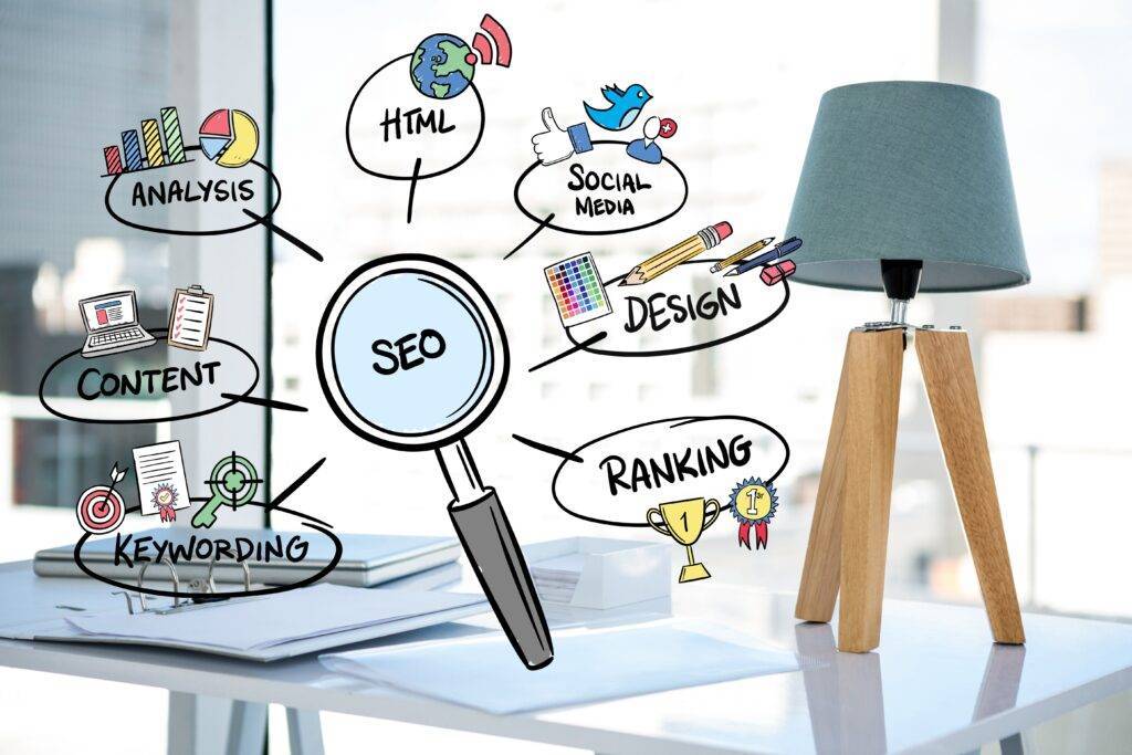 SEO Danışmanlığı